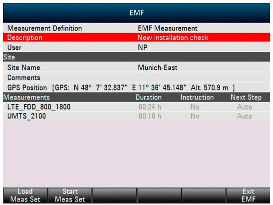 FSH-K105 Rohde & Schwarz NEW