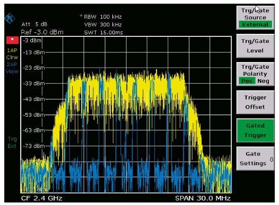 FSL-B8 Rohde & Schwarz NEW