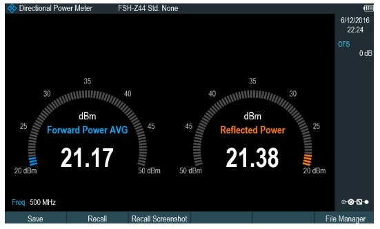 ZNH-K9 Rohde & Schwarz NEW