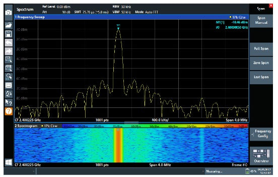 ZNL6-B1 Rohde & Schwarz NEW