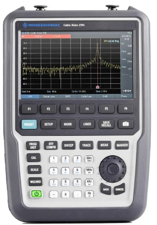 ZPH-P2 Rohde & Schwarz Single Port Cable Rider NEW