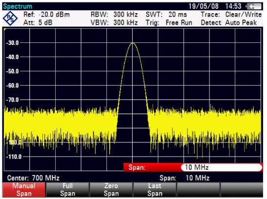 ZVH-K1 Rohde & Schwarz Spectrum Analysis Option NEW