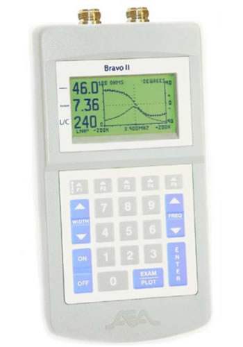 6014-5250 AEA Technology Impedance Analyzer New