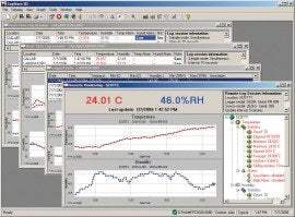 9936A Fluke Software