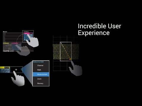 WAVESURFER 4054HD PROMO1 (8000 in free options) Teledyne LeCroy Digital Oscilloscope New