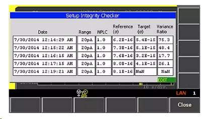N1420A Keysight Technologies Accessory