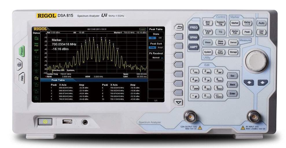 RIGOL DSA815 9 kHz to 1.5 GHz Spectrum Analyzer (Pre-Owned)