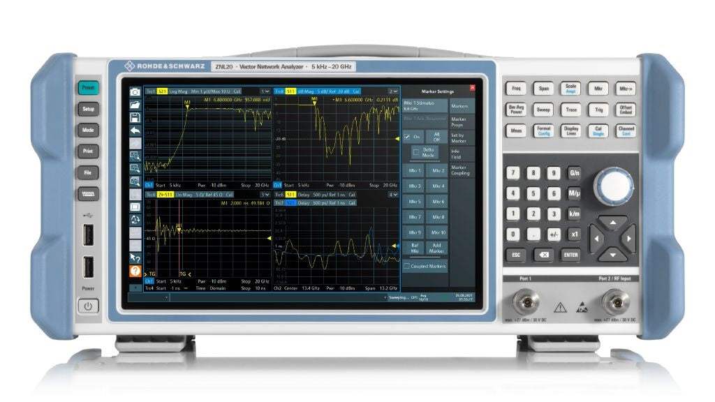 ZNL20 Rohde & Schwarz Network Analyzer Used