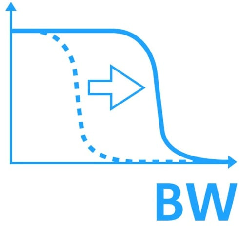 MXO5C-B805 Rohde & Schwarz NEW-ValueTronics