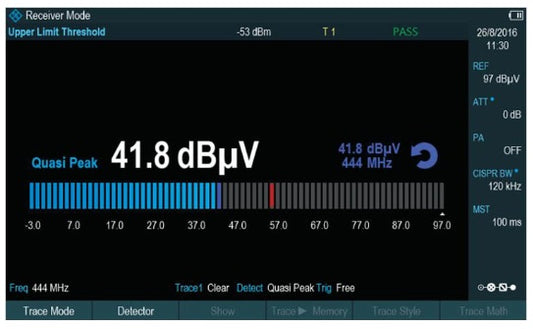 FPH-K43 Rohde & Schwarz NEW-ValueTronics