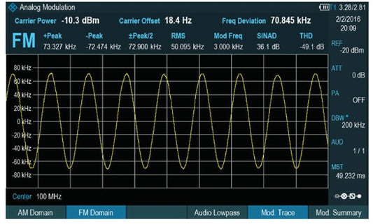 FPH-K7 Rohde & Schwarz NEW-ValueTronics