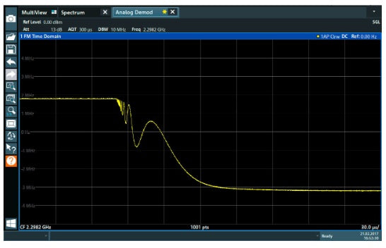 FPL1-K7 Rohde & Schwarz NEW