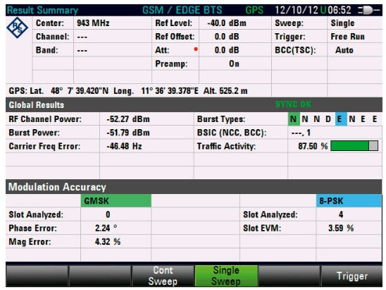FSH-K10 Rohde & Schwarz NEW