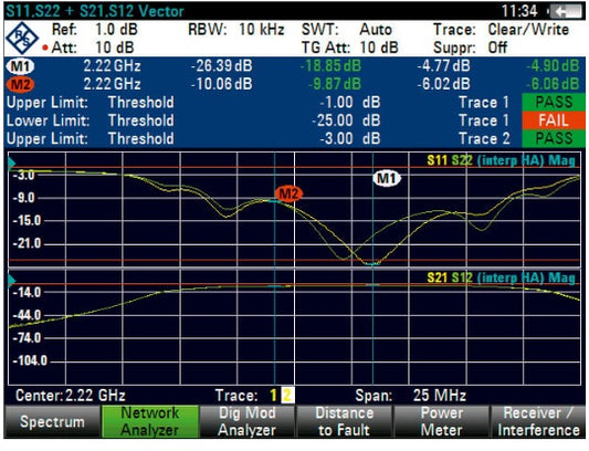 FSH-K42 Rohde & Schwarz NEW-ValueTronics