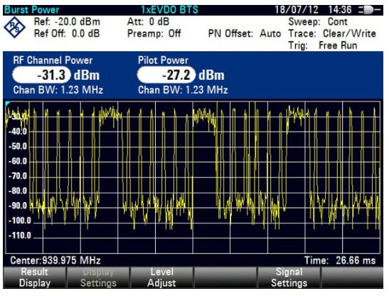 FSH-K47E Rohde & Schwarz NEW