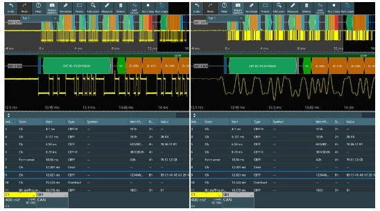 MXO5C-K510 Rohde & Schwarz NEW