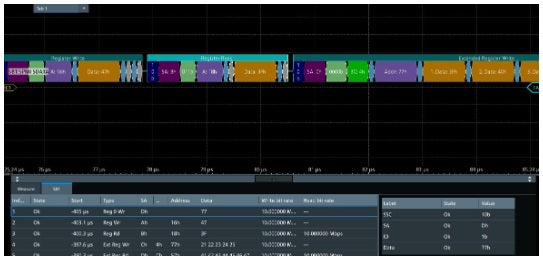 MXO5C-K550 Rohde & Schwarz NEW