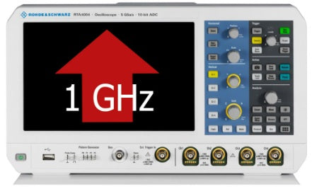 RTA-B2410 Rohde & Schwarz NEW