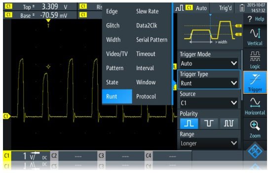 RTH-K19 Rohde & Schwarz NEW