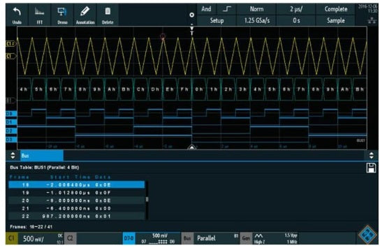 RTM-B1 Rohde & Schwarz NEW