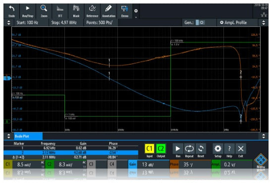 RTM-K36 Rohde & Schwarz NEW