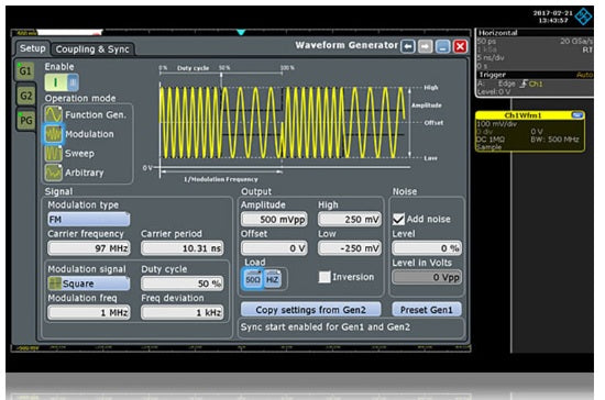 RTO-B6 Rohde & Schwarz NEW