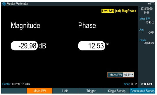 ZNH-K45 Rohde & Schwarz NEW-ValueTronics