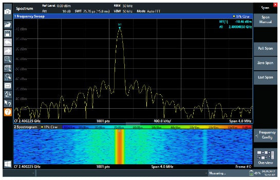 ZNL3-B1 Rohde & Schwarz NEW