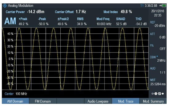 ZPH-K7 Rohde & Schwarz Modulation Analysis Option NEW