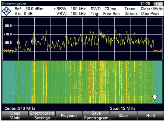 ZVH-K14 Rohde & Schwarz Spectrogram Measurement Application NEW