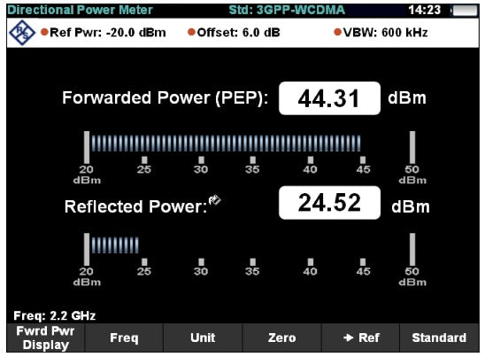 ZVH-K9 Rohde & Schwarz Power Meter Application Measurement NEW