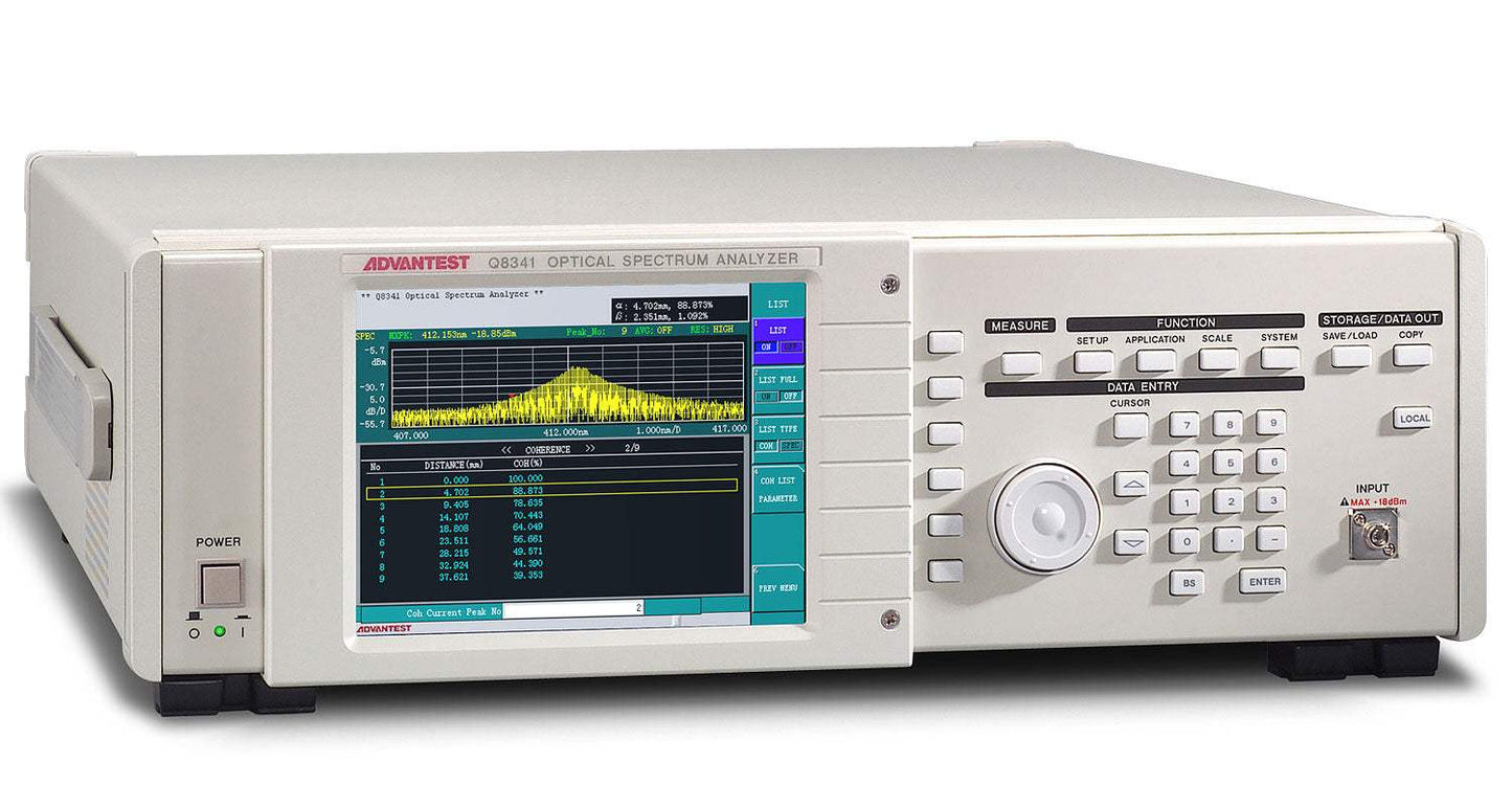 Q8341 Advantest Optical Analyzer Used