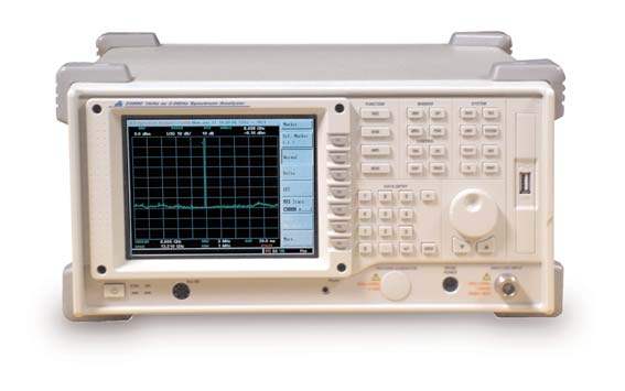 2399C Aeroflex Spectrum Analyzer Used