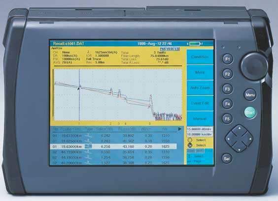 MW9076K Anritsu OTDR Used