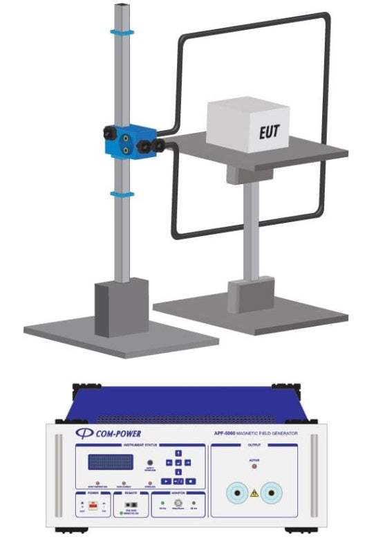 APF-5060 Com-Power EMI Equipment