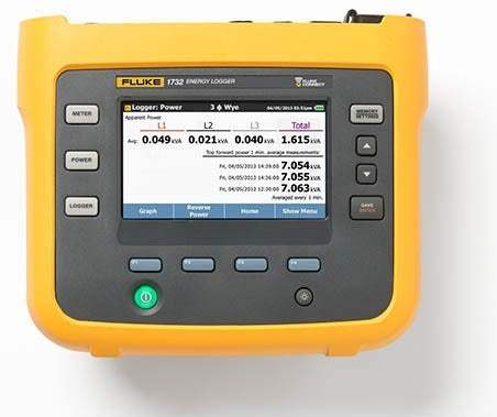 1732/EUS Fluke Data Logger