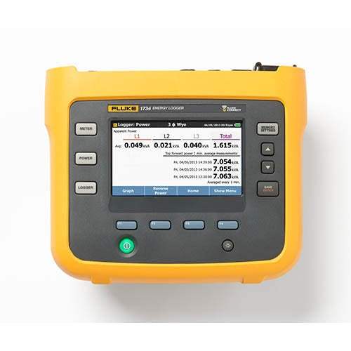 1734 Fluke Data Logger Used