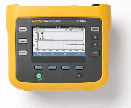 1736/EUS Fluke Data Logger