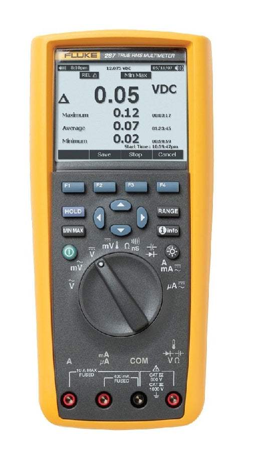 287 Fluke Multimeter