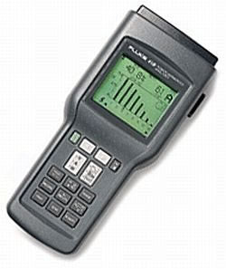 41B Fluke Power Analyzer Used