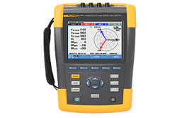 437-II Fluke Power Analyzer New