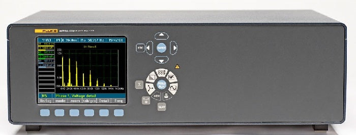 N5K 6PP64I Fluke Power Analyzer New