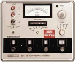 893A Fluke Meter Used-ValueTronics