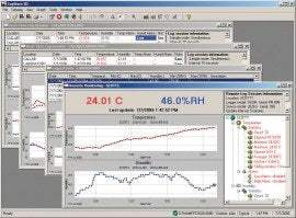 9936A-L1 Fluke Software