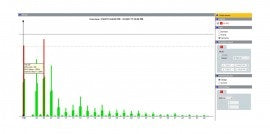 IEEE519/REPORT Fluke Software