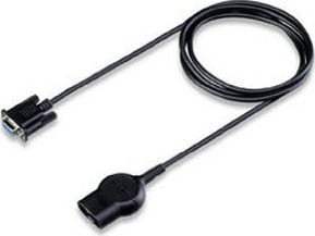 NORMA 32A CABLES Fluke Accessory