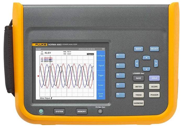 NORMA 6004 Fluke Power Analyzer