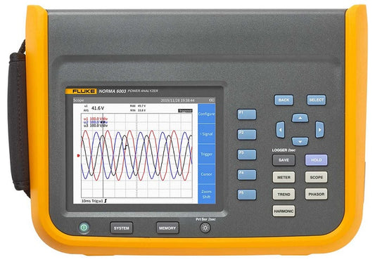 NORMA 6004+ Fluke Power Analyzer