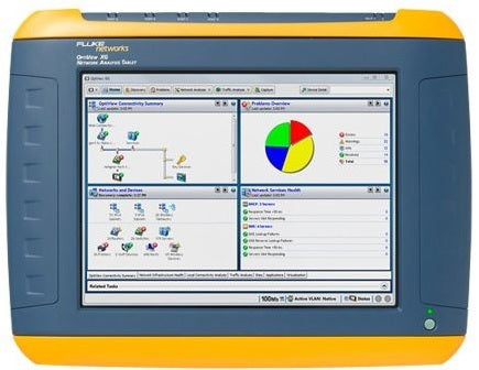 OPTIVIEW XG Fluke Analyzer Used