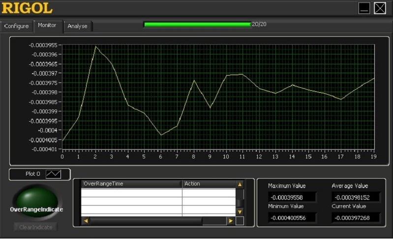 ULTRAVIEW Rigol Software New